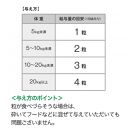 ワンちゃんの関節に！DHC 犬用 国産 きびきび散歩 《無添加》4個セット