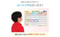 学習ポスター&nbsp;部首&nbsp;漢字の部首表【B3＋A4&nbsp;2枚セット】お風呂にも貼れる