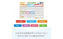 学習ポスター&nbsp;部首&nbsp;漢字の部首表【B3＋A4&nbsp;2枚セット】お風呂にも貼れる
