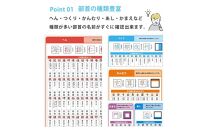 学習ポスター&nbsp;部首&nbsp;漢字の部首表【B3＋A4&nbsp;2枚セット】お風呂にも貼れる
