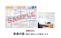 学習ポスター　音楽の表【B3＋A4&nbsp;2枚セット】