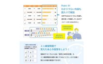 学習ポスター　音楽の表【B3＋A4&nbsp;2枚セット】