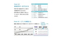 学習ポスター　音楽の表【B3＋A4&nbsp;2枚セット】