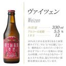 ＜2025年8月～9月発送＞【富士山の麓で育つ】河口湖町産Inakakara「ゴールドラッシュ」6本 ×【富士河口湖地ビール】富士桜高原麦酒（ヴァイツェン4本セット）金賞クラフトビール