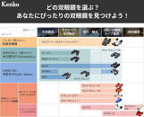 ケンコー&nbsp;双眼鏡&nbsp;ウルトラビューEX&nbsp;コンパクト&nbsp;10×32&nbsp;ウォータープルーフ&nbsp;4961607406977&nbsp;|&nbsp;防水&nbsp;軽量&nbsp;ライブ&nbsp;コンサート&nbsp;スポーツ&nbsp;アウトドア&nbsp;送料無料&nbsp;東京&nbsp;中野区