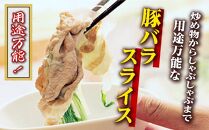 九州産豚肉1.5kg　2種セット　（ロース生姜焼き用350g×2　バラスライス　400g×2　）