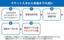 【大東市ふるさと納税】2025年 日本国際博覧会（大阪・関西万博）入場チケット＜特別割引券／小人＞EXPO 2025