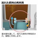 タウンプランターWS 丸60型 プレーン 【サンドグレー】