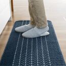 [ネイビー]優踏生 洗いやすい キッチンマット 約60cm×300cm 洗える 滑り止め 防汚