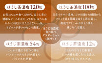 鈴鹿&nbsp;ふるさと納税&nbsp;ほうじ茶の&nbsp;パンナコッタ&nbsp;4個セット&nbsp;ほうじ茶濃度食べ比べ&nbsp;パンナコッタ