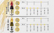 純米大吟醸&nbsp;一升瓶&nbsp;2種C