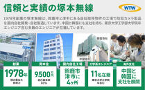 PoE録画装置2TB&監視・防犯カメラドーム型4台セット&nbsp;500万画素屋外