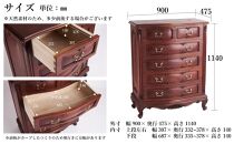 ネオクラシック&nbsp;high