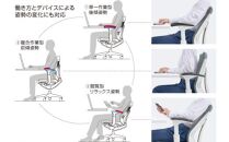 Mw05_コクヨチェアー　ウィザード4(ライトオリーブ・本体白)／可動肘・アディショナルバック・カーペット用（Wキャスター）／在宅ワーク・テレワークにお勧めの椅子