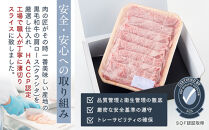 ＜A4以上＞勘治郎の特選黒毛和牛　スライス「肩ロース(クラシタ)」(500g×1P)