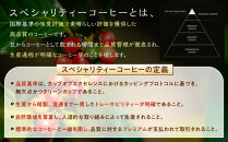 SEROWcoffee厳選 スペシャリティーコーヒー豆詰め合わせセット 6種×100g【豆のまま】