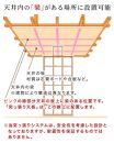 耐震つっぱりONECELL Sタイプ 約30から46cm 天井突っ張りユニット つっぱり棒 強力 おしゃれ 地震 家具転倒防止器具 突っ張り棒 防災グッズ 家具転倒防止伸縮棒 耐震 家具転倒防止棒 伸縮棒 地震対策 防災用品 金具 冷蔵庫 災害対策 ストッパー SNG1006712