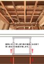 耐震つっぱりONECELL Sタイプ 約30から46cm 天井突っ張りユニット つっぱり棒 強力 おしゃれ 地震 家具転倒防止器具 突っ張り棒 防災グッズ 家具転倒防止伸縮棒 耐震 家具転倒防止棒 伸縮棒 地震対策 防災用品 金具 冷蔵庫 災害対策 ストッパー SNG1006712