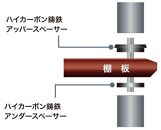 TAOC  オーディオラック 　CL-3S-DG
