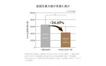 &MEDICAL&nbsp;KURA&nbsp;SEAT&nbsp;HB【オリーブ】