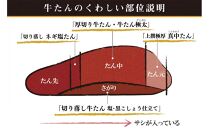 たんや善治郎　切り落し牛たん&nbsp;塩黒こしょう仕立て&nbsp;600ｇ&nbsp;【肉&nbsp;牛肉&nbsp;タン&nbsp;仙台&nbsp;名物&nbsp;グルメ&nbsp;厚切り&nbsp;焼肉&nbsp;プレミアム&nbsp;バーベキュー&nbsp;ジューシー&nbsp;柔らかい&nbsp;食品&nbsp;人気&nbsp;ギフト&nbsp;風味豊か&nbsp;旨味&nbsp;冷凍保存&nbsp;焼き方簡単&nbsp;食べ比べ&nbsp;高級&nbsp;贅沢&nbsp;牛タン&nbsp;にく&nbsp;お肉&nbsp;BBQ&nbsp;キャンプ&nbsp;アウトドア&nbsp;美味しい&nbsp;仙台牛タン&nbsp;厚切&nbsp;おすすめ&nbsp;宮城&nbsp;冷凍牛タン&nbsp;ぎゅうたん&nbsp;お取り寄せ&nbsp;グルメ&nbsp;有名&nbsp;牛たん】