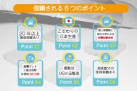 耐震マット　びくとも震（5×40×40mm）8枚入×3セット
