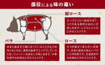 【定期便】豚肉4種&nbsp;贅沢セット&nbsp;2.25kg&nbsp;全3回定期便