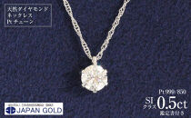 0.5ct（SIクラス）天然ダイヤモンド プラチナネックレス