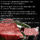 最高級A5ランク仙台牛ランプステーキ 3枚