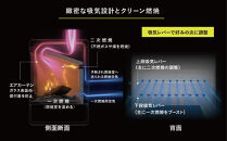 炎をデザインする。上質な小型本格薪ストーブ 「idea」