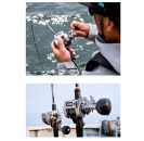 シマノ 釣具 オシアコンクエスト CT 300MG RIGHT