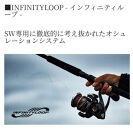 シマノ&nbsp;釣具&nbsp;ステラ&nbsp;SW&nbsp;10000HG