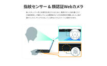 ノートパソコン&nbsp;富士通&nbsp;&nbsp;LIFEBOOK&nbsp;WU3/J3&nbsp;&nbsp;Windows11&nbsp;Intel&nbsp;Core&nbsp;i7-1360P&nbsp;メモリ16GB&nbsp;約512GB&nbsp;SSD&nbsp;Office有り