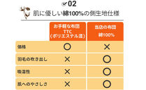 羽毛布団&nbsp;シングル&nbsp;ハンガリー産&nbsp;グースダウン93%&nbsp;1.3kg&nbsp;ツインキルト&nbsp;400dp