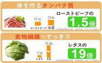 ぬかっち 大豆 パウダー 120g 5袋セット