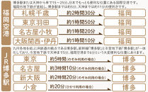 HIS 福岡市 ふるさと納税クーポン 15,000円分《航空券と宿泊がセットの対象ツアーに使える》| 旅行 旅行券 福岡 宿泊券 宿泊 旅行 航空券 トラベル 国内旅行 福岡旅行 博多 九州 福岡県 福岡市 his トラベルクーポン 観光 ホテル チケット 人気