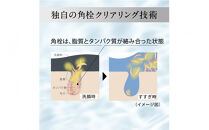 花王 ソフィーナ iP ポア クリアリング ジェル ウォッシュ 2個セット【洗顔 美容・化粧品 黒ずみケア 小鼻 毛穴詰まり 角栓 コスメ 竹炭 炭酸 ジェル 泡 美容液 しっとり ポア クリアリング 神奈川県 小田原市 】