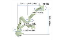 Pixio&nbsp;モニターアーム&nbsp;デュアル&nbsp;耐荷重9kg/1本&nbsp;ミントグリーン/緑&nbsp;PSW1DMT