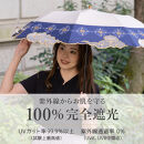 【シノワズリーモダン京都】瑞雲オーガンジーカットワーク刺繍かわず張りショート折りたたみ日傘&nbsp;パープル(日傘,折りたたみ日傘,女優日傘)［&nbsp;京都&nbsp;日傘&nbsp;ブランド&nbsp;女優日傘&nbsp;完全遮光&nbsp;晴雨兼用&nbsp;おしゃれ&nbsp;軽量&nbsp;人気&nbsp;おすすめ&nbsp;ギフト&nbsp;プレゼント&nbsp;お取り寄せ&nbsp;通販&nbsp;送料無料&nbsp;ふるさと納税&nbsp;］