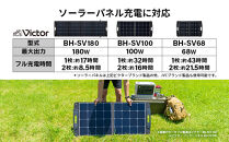 Victor&nbsp;ポータブル電源（容量1536Wh）BN-RF1500