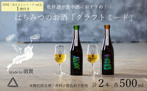 《2本セット+ZINE》【国内唯一のクラフトミード醸造所ANTELOPE】大人気！はちみつで醸したお酒ミード「What Churchill Said」/ 「The Last Supper」（各500ml）/ 「あたらしいミード vol.2」