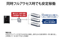 BUFFALO/バッファロー　TeraStation TS3430シリーズ 4ベイデスクトップ 16TB/TS3430DN1604