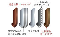 【2025年新製品】タイガー魔法瓶&nbsp;圧力IH炊飯器&nbsp;JRI-H100TP&nbsp;5.5合炊き&nbsp;ディープブラウン