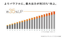 SIXPAD&nbsp;Abs&nbsp;2【Lサイズ】&nbsp;|&nbsp;シックスパッド&nbsp;アブズ2&nbsp;EMS&nbsp;体幹トレーニング&nbsp;腹筋&nbsp;引き締め&nbsp;健康管理&nbsp;人気&nbsp;おすすめ&nbsp;フィットネス&nbsp;ダイエット&nbsp;運動不足解消&nbsp;筋力アップ&nbsp;トレーニング器具&nbsp;健康グッズ&nbsp;美容&nbsp;健康家電&nbsp;送料無料&nbsp;名古屋市