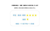 【やまぐちブランド認定品】2025年12月頃より順次発送!島そだちゴールド(中生・高糖) 5kg