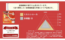 【からだを想う野菜スープ】ミネストローネ30食セット/レトルト/食物アレルギー対応/長期保存/防災食