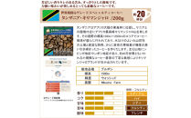 珈琲鑑定士お墨付きQグレードコーヒー３種　飲み比べセット　豆のまま&nbsp;|&nbsp;焙煎豆&nbsp;Qグレード&nbsp;カフェ&nbsp;ブレンド&nbsp;香り&nbsp;深煎り&nbsp;中煎り&nbsp;豆&nbsp;コーヒー豆&nbsp;珈琲&nbsp;高品質&nbsp;飲み比べ&nbsp;人気&nbsp;おすすめ&nbsp;&nbsp;飲料&nbsp;ギフト&nbsp;贈答&nbsp;ご当地グルメ&nbsp;送料無料