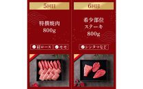 【和牛セレブ】神戸牛&nbsp;定期便「ファーストクラス」（定期便６回）