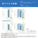 住宅向け手すりソフトハンドP-34V／I-60／#04ソフトブラック