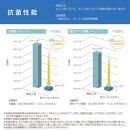 住宅向け手すりソフトハンドP-34M／I-80／#74チーク